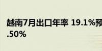 越南7月出口年率 19.1%预期13.50%前值10.50%