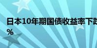 日本10年期国债收益率下跌1.5个基点至1.04%