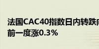 法国CAC40指数日内转跌向下触及7500点此前一度涨0.3%