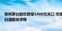 贵州茅台股价跌穿1400元关口 市场人士透露：瑞银下调了白酒板块评级