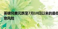 英镑兑美元跌至7月10日以来的最低水平原因是英国央行降息风险