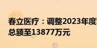 春立医疗：调整2023年度利润分配现金分红总额至13877万元