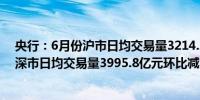 央行：6月份沪市日均交易量3214.2亿元环比减少13.6%；深市日均交易量3995.8亿元环比减少15.5%