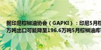 据印尼棕榈油协会（GAPKI）：印尼5月棕榈油产量可能下降至425.3万吨出口可能降至196.6万吨5月棕榈油库存可能上升至409.2万吨