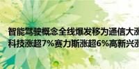 智能驾驶概念全线爆发移为通信大涨近10%金溢科技、万集科技涨超7%赛力斯涨超6%高新兴涨超4%