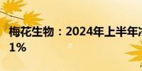 梅花生物：2024年上半年净利润同比增长7.51%