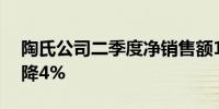 陶氏公司二季度净销售额109亿美元 同比下降4%