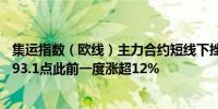 集运指数（欧线）主力合约短线下挫涨幅缩窄至7.18%报3893.1点此前一度涨超12%