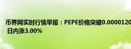 币界网实时行情早报：PEPE价格突破0.000012067美元/枚 日内涨3.00%