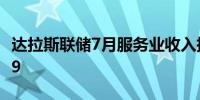 达拉斯联储7月服务业收入指数为7.7前值为1.9