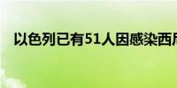 以色列已有51人因感染西尼罗河病毒死亡