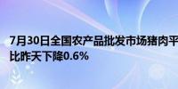 7月30日全国农产品批发市场猪肉平均价格为25.21元/公斤 比昨天下降0.6%