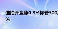 道指开盘涨0.3%标普500涨0.3%纳指涨0.3%