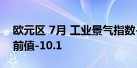 欧元区 7月 工业景气指数-10.5预测值-10.7前值-10.1