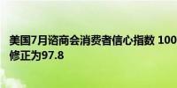 美国7月谘商会消费者信心指数 100.3预期99.7前值由100.4修正为97.8