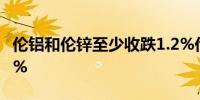 伦铝和伦锌至少收跌1.2%伦铜和伦锡跌超0.9%