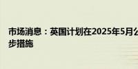 市场消息：英国计划在2025年5月公布汽车贷款审查的下一步措施