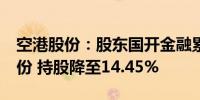 空港股份：股东国开金融累计减持1%公司股份 持股降至14.45%