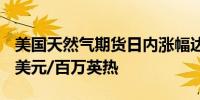 美国天然气期货日内涨幅达3.00%现报2.098美元/百万英热