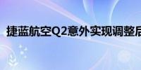 捷蓝航空Q2意外实现调整后每股收益8美分