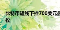 比特币短线下挫700美元最新报65940美元/枚