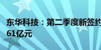 东华科技：第二季度新签约订单45个 金额41.61亿元