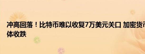 冲高回落！比特币难以收复7万美元关口 加密货币概念股集体收跌