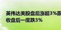 英伟达美股盘后涨超3%跟涨AMD此前该股收盘后一度跌3%