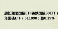 超长期限国债ETF转跌国债30ETF（511130）跌0.14%30年国债ETF（511090）跌0.19%