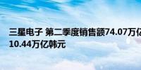 三星电子 第二季度销售额74.07万亿韩元第二季度营业利润10.44万亿韩元