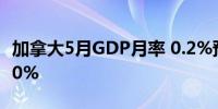 加拿大5月GDP月率 0.2%预期0.10%前值0.30%