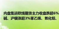 内盘集运欧线期货主力收盘跌超6%菜籽油跌超1%沪镍、烧碱、沪银涨超3%苯乙烯、氧化铝、玻璃涨超2%