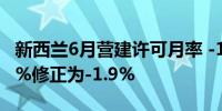 新西兰6月营建许可月率 -13.8%前值由-1.70%修正为-1.9%