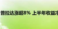 普拉达涨超8% 上半年收益净额同比增加17%