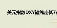 美元指数DXY短线走低7点现报103.94