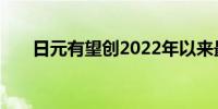 日元有望创2022年以来最大单月涨幅