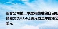 波音公司第二季度调整后的自由现金流为负43.3亿美元市场预期为负43.4亿美元截至季度末公司总订单积压为5160亿美元