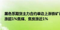 黑色系期货主力合约单边上涨铁矿石涨超2%螺纹钢、热卷涨超1%焦煤、焦炭涨近1%