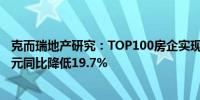 克而瑞地产研究：TOP100房企实现销售操盘金额2790.7亿元同比降低19.7%