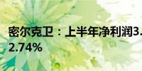 密尔克卫：上半年净利润3.11亿元 同比增长22.74%