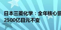 日本三菱化学：全年核心营业利润预测维持在2500亿日元不变