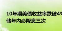 10年期美债收益率跌破4% 交易员预计美联储年内必降息三次