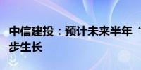 中信建投：预计未来半年“扩内需”交易将逐步生长