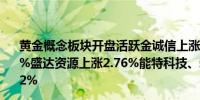 黄金概念板块开盘活跃金诚信上涨4.09%玉龙股份上涨3.91%盛达资源上涨2.76%能特科技、新安股份、晓程科技涨超2%