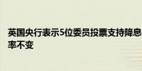 英国央行表示5位委员投票支持降息4位委员投票支持维持利率不变