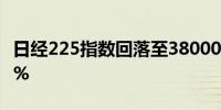 日经225指数回落至38000点下方日内跌2.84%