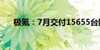 极氪：7月交付15655台同比增长30%