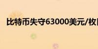 比特币失守63000美元/枚日内跌幅2.55%