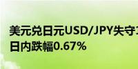 美元兑日元USD/JPY失守149续刷3月来新低日内跌幅0.67%