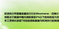 欧洲央行管委兼希腊央行行长Stournaras：仍预计2024年还会有两次降息9月份的决定将取决于数据中期内通胀降至2%以下的风险加大经济增长弱于预期这支持了降息2025年工资增长放缓7月份的通胀数据与欧洲央行的预测相符